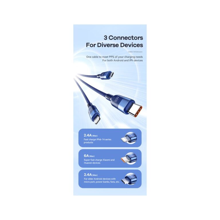 REMAX RC-C068 Kings Series 6A All-Compatible 3 in 1 Fast Charging